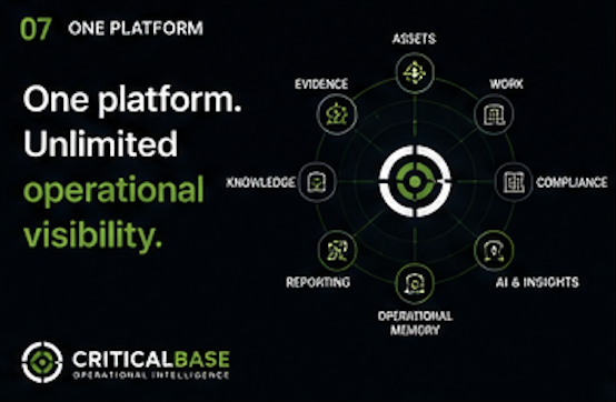 One platform unlimited operational visibility